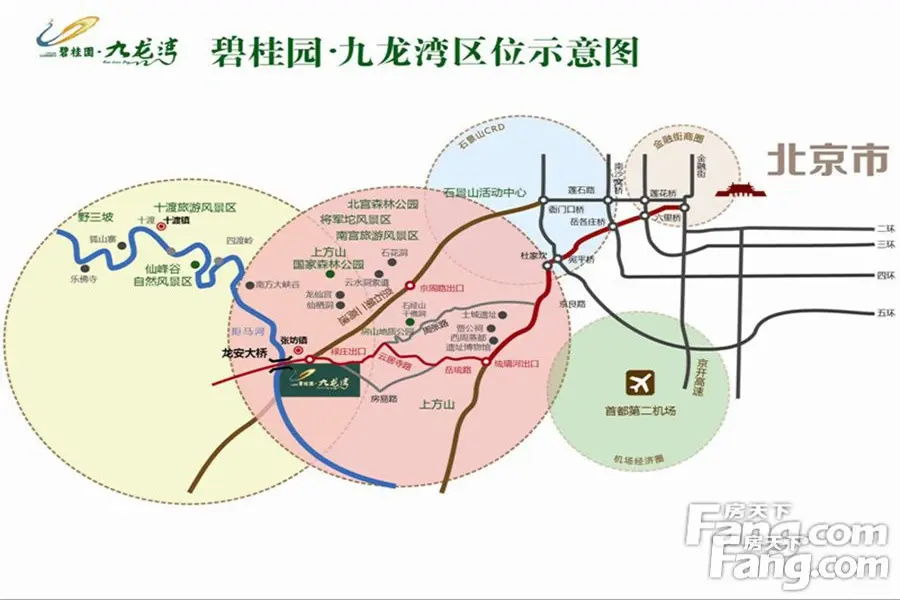 碧桂园九龙湾交通状况