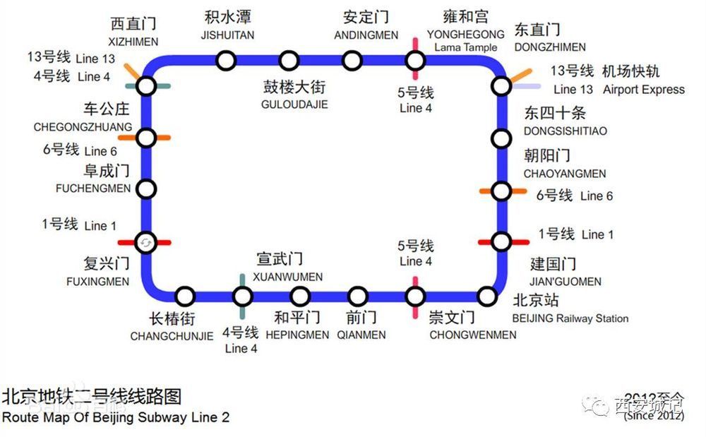 西安地铁环线来了!八号线获批,串起五大行政区,四个开发区