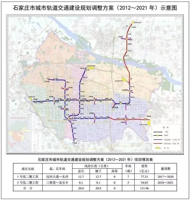 内含2张官方规划图石家庄地铁是如何影响房价的丨小磊情报no004