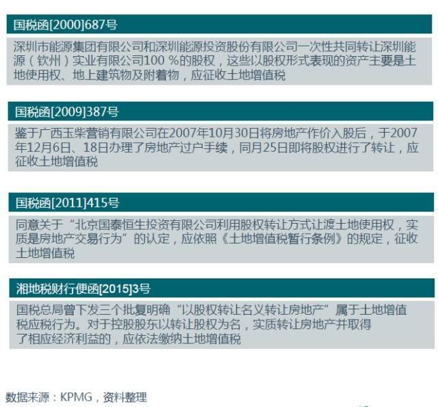 2017首届新加坡商会地产论坛：解读西部地产市场及房地产融资模式的多样性