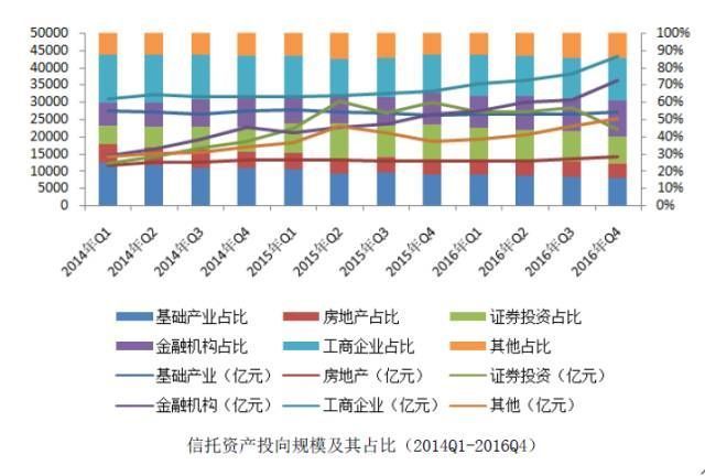 2017首届新加坡商会地产论坛：解读西部地产市场及房地产融资模式的多样性