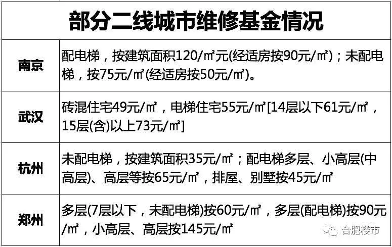 PG电子官方网站- PG电子试玩- PG电子APP下载7月29日长信金利趋势混合A净值增长115%近3个月累计上涨1457%