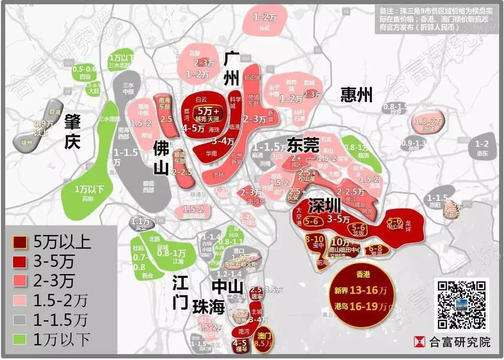 真实客观!一张图看懂粤港澳大湾区11城房价(含港澳)