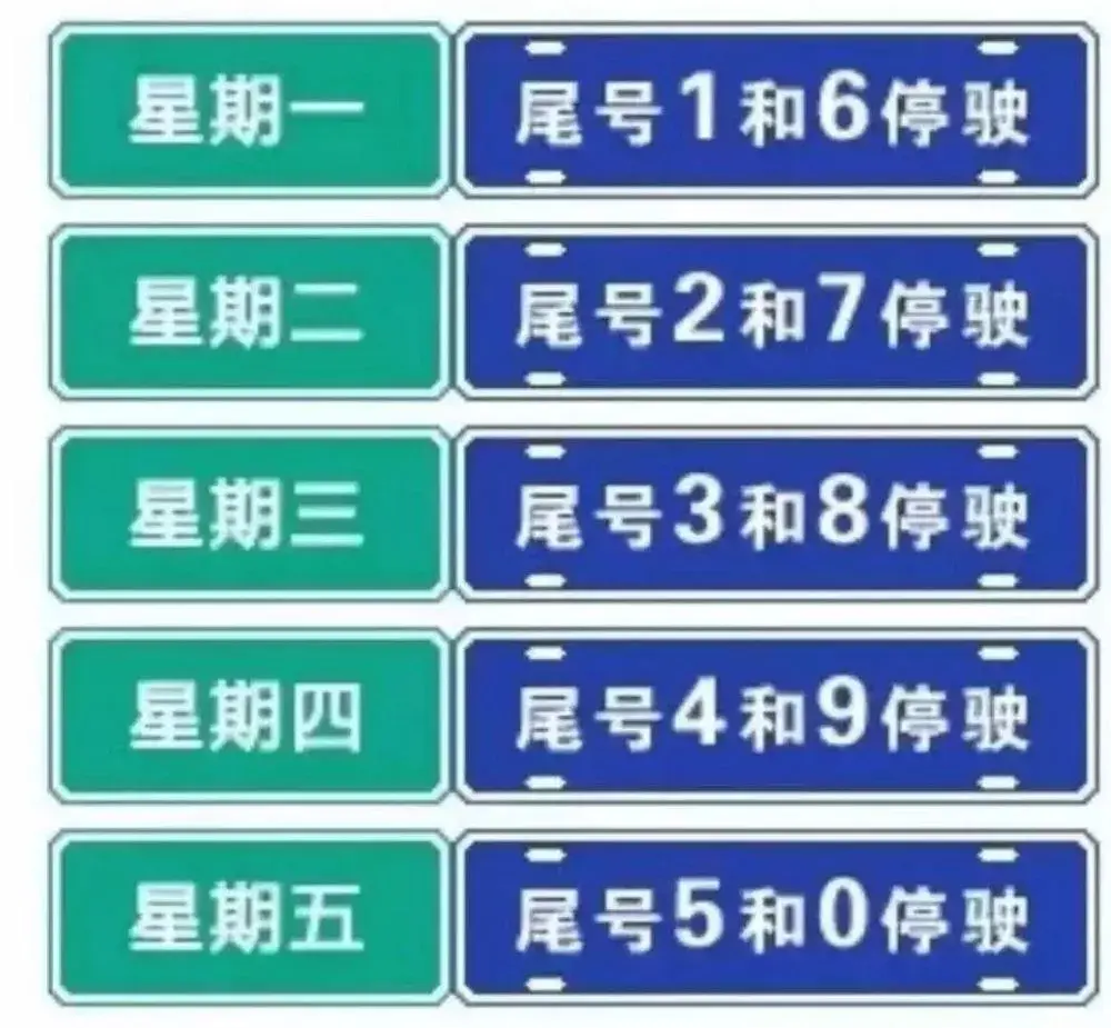 西安常态化限行来了!11月20号-3月15号,每天限