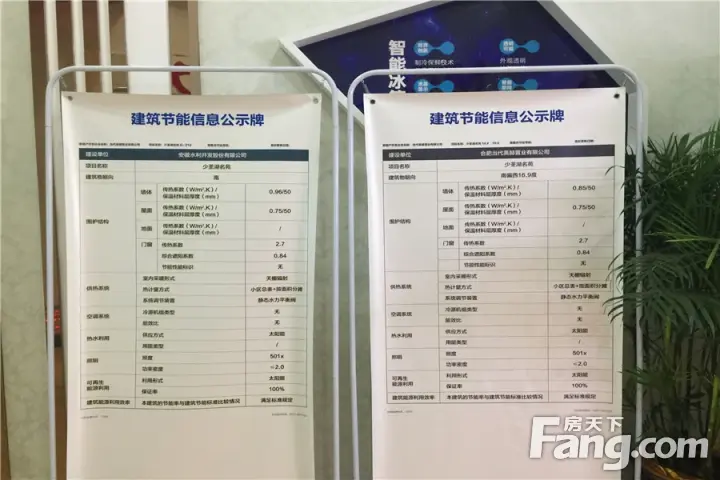 当代mom∧未来城售楼处信息公示