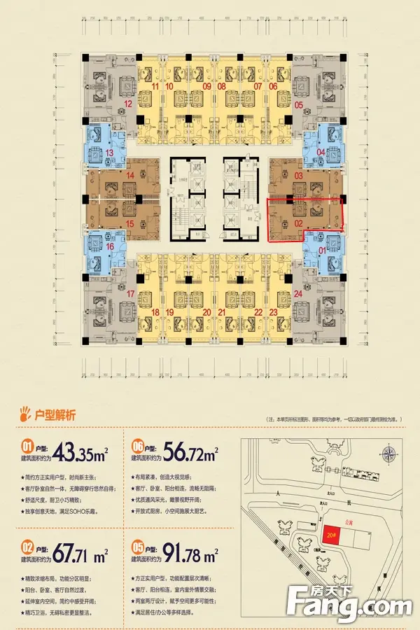 淮北恒大soho怎么样 除了均价和户型优势外 还有啥?