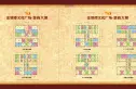 楚商金银潭文化广场实景图