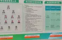 阳城汉江苑实景图