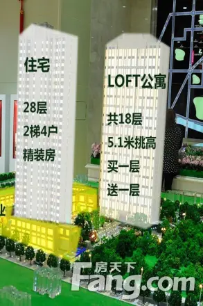 恒大御都会实景图