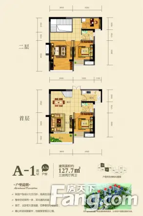 蓝城印象户型图